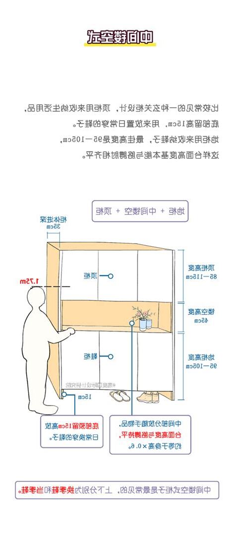 玄關櫃平台高度