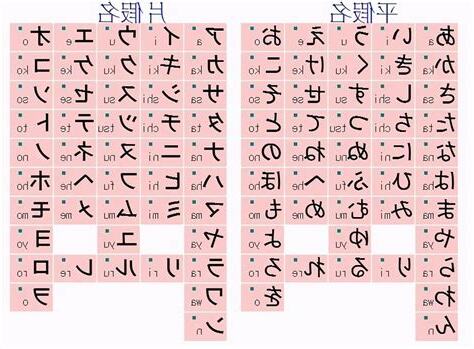 沙庫哈吉日語的意思