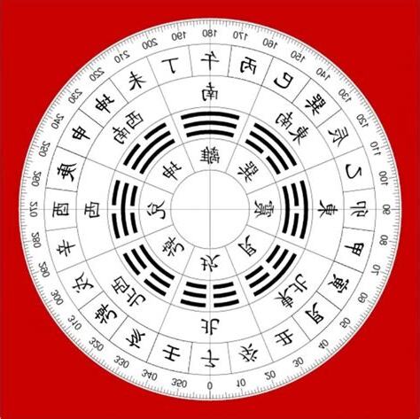 轉九運