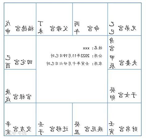 五行局