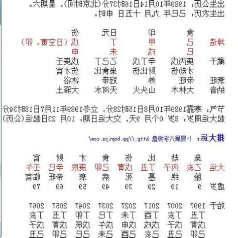 庚金命男