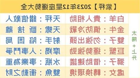 2023年運勢