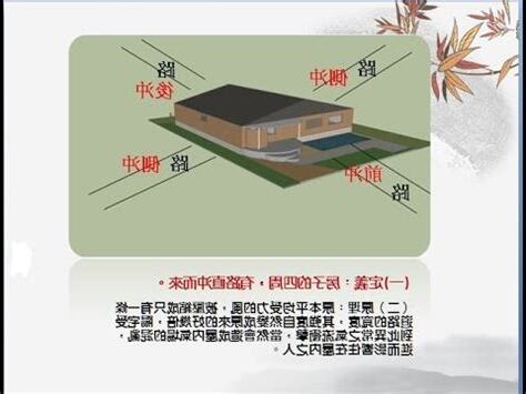 大樓路沖定義