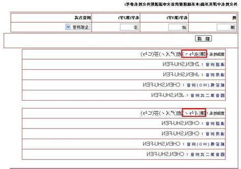 名字意義查詢