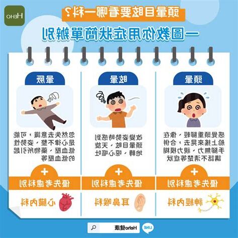 頭重重的原因