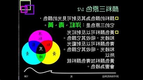 光的顏色的意義