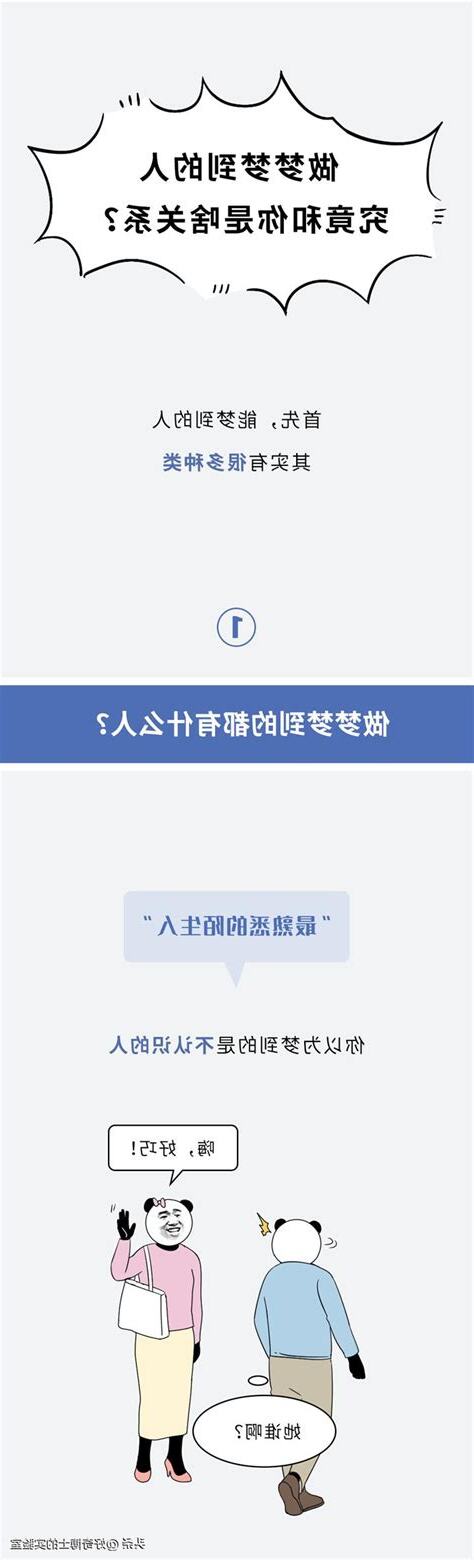 夢到的人