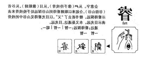 睿名字意思