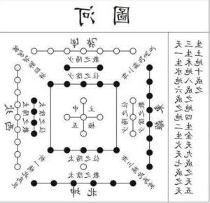 一六同宗