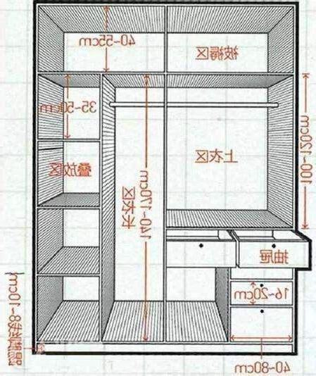 衣櫃內部尺寸