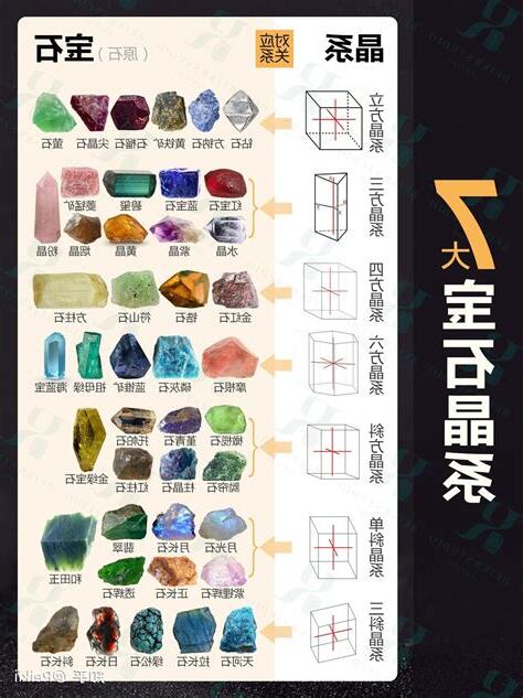 水晶屬金