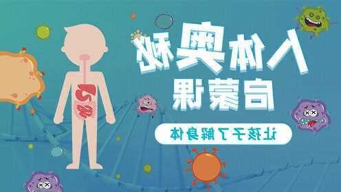 體相學