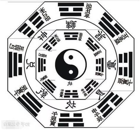 吉卦