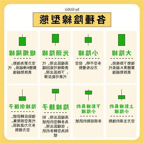 白光是幾k