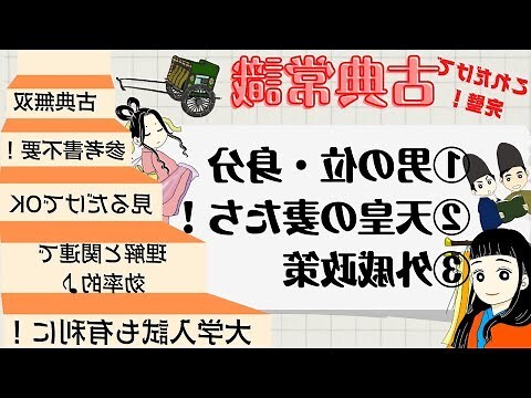 中宮位