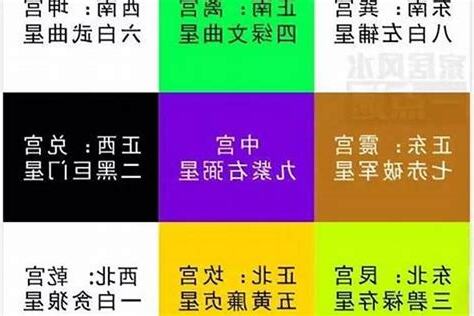 五黄二黑2023