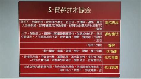 金剋木為財
