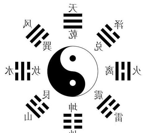 八卦岭