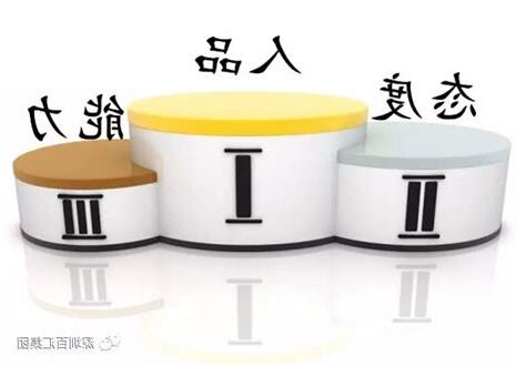 人品的重要