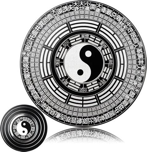 八卦風水