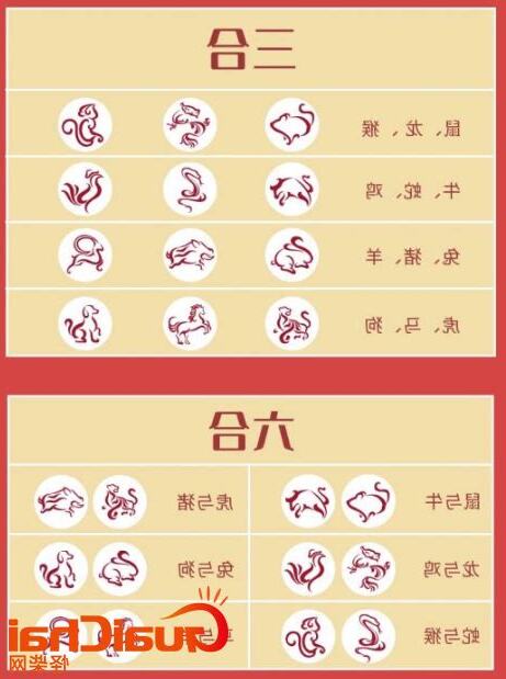 生肖蛇三合