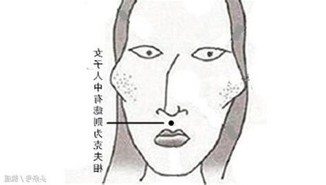 人中長痣