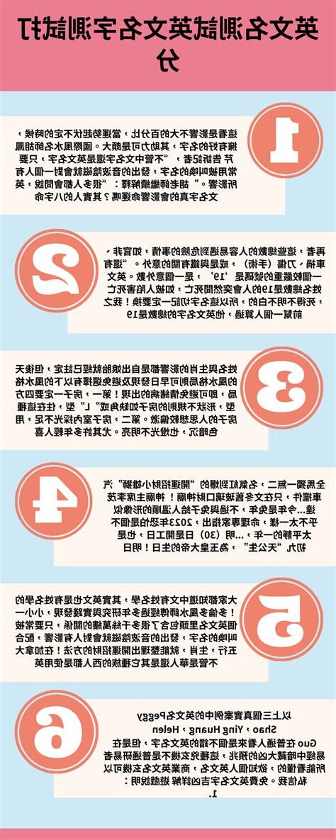 英文名風水