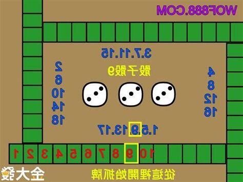 麻將抓位方向