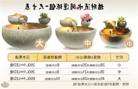 流水盆擺放高度
