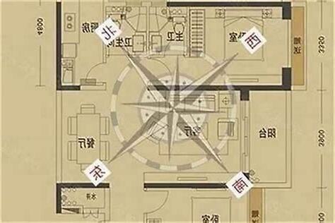 坐西朝東的房子