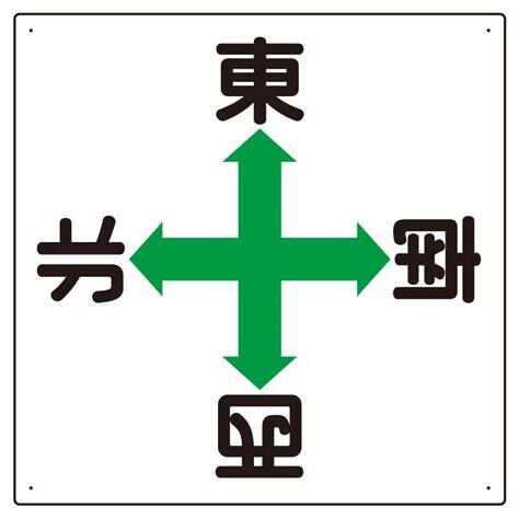 東西南北