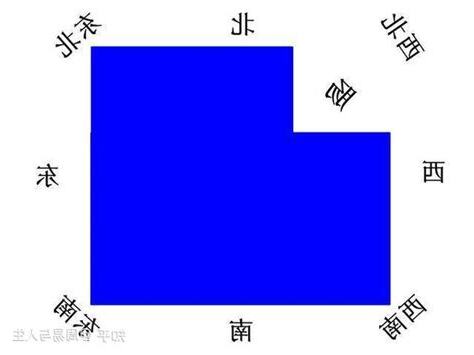 西北方缺角