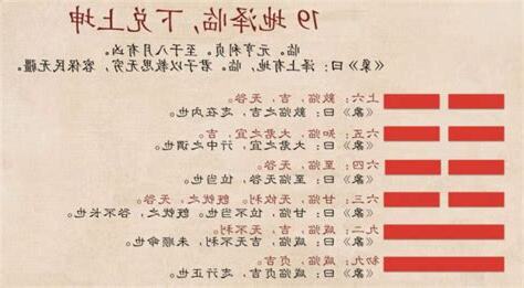 每日一卦