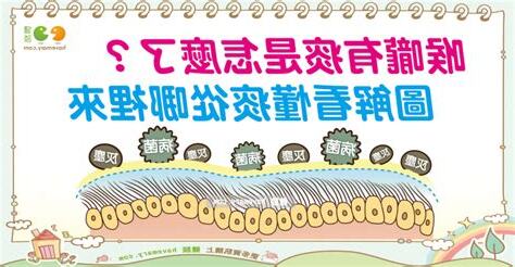 痰如何產生