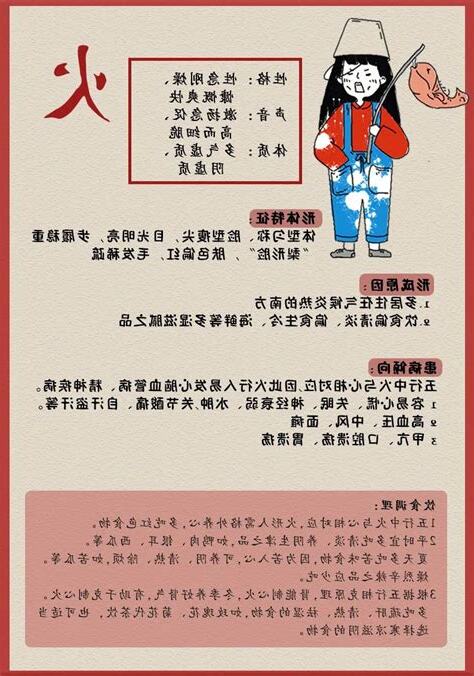 五行人怎麼分