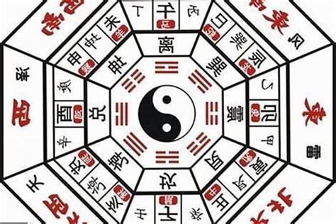 七星打劫风水阵