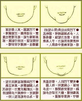 下巴厚面相
