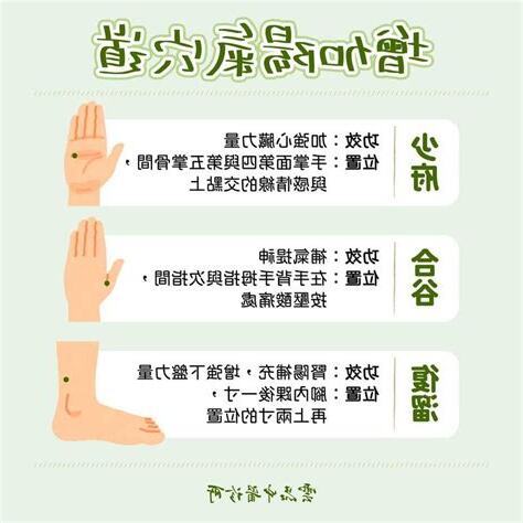 增加陽氣