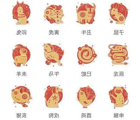 子丑寅日期