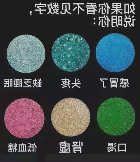 如果你看不到數字代表你腎虛