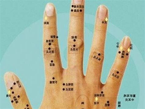 右手有痣代表什么