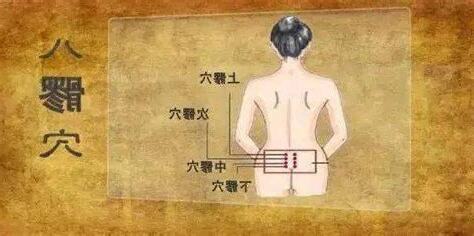 八廖穴