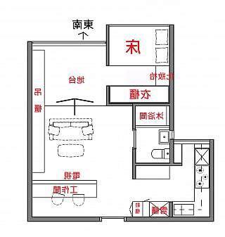 風水座向