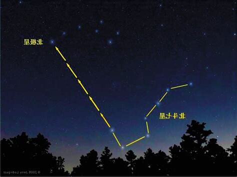 北斗七星形狀