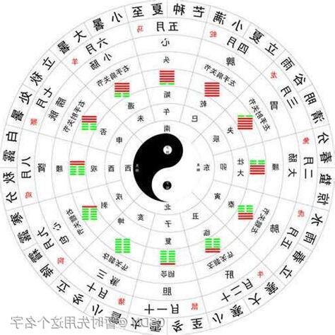 天干地支表