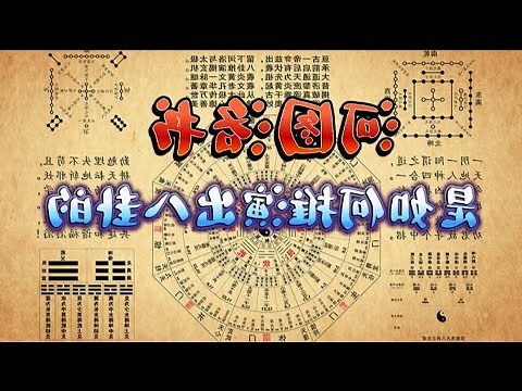 河圖洛書與八卦的關係