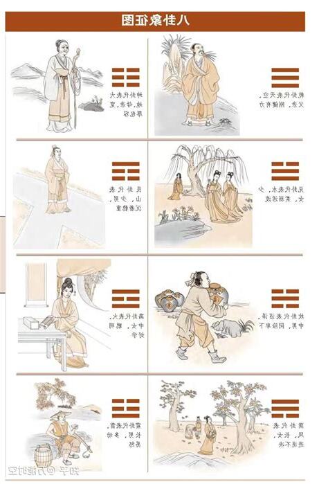 八卦歌