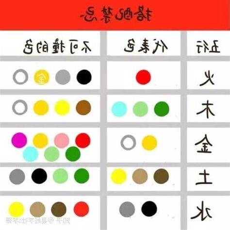 喜用色