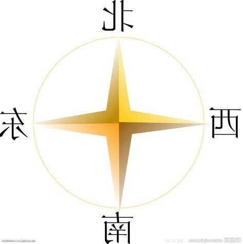 座向圖