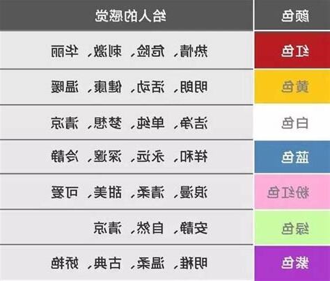 顏色對人的影響